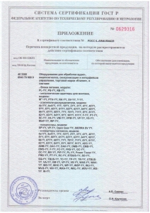 Приложение к сертификату №0629316 ч1